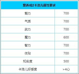 爱养成2