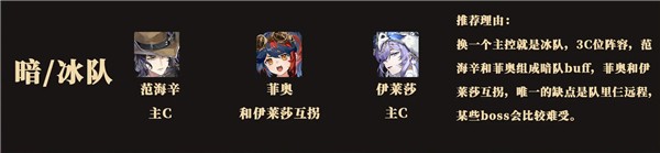 辉烬