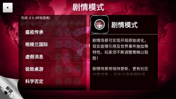 瘟疫公司最新版