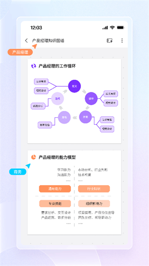 Boardmix博思白板