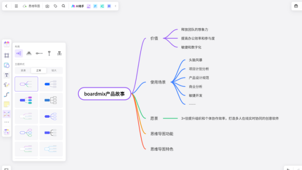 Boardmix博思白板