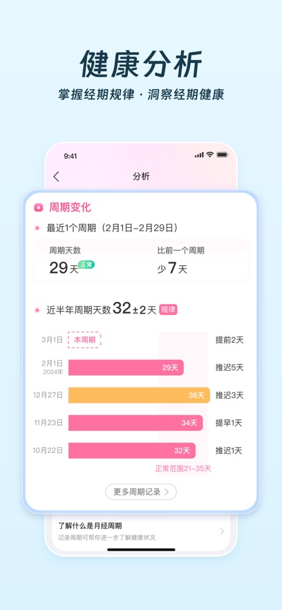 美柚