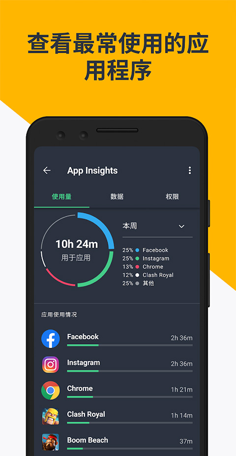 AVG杀毒