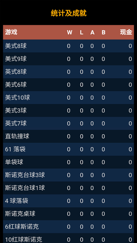 3D桌球单机版
