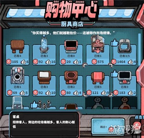 怪奇餐厅全商店物品介绍一览 商店物品有哪些
