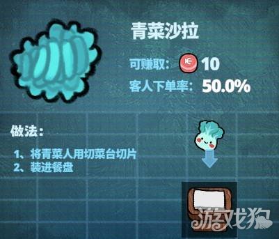 怪奇餐厅菜谱大全攻略 菜谱怎么解锁