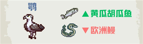 深海刮刮乐尼斯湖顾客喜好一览-3