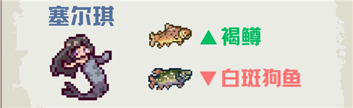 深海刮刮乐尼斯湖顾客喜好一览-6
