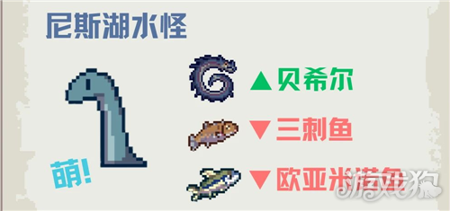 深海刮刮乐尼斯湖顾客喜好一览-8