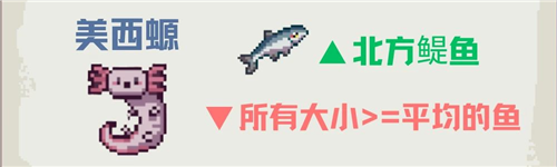 深海刮刮乐瓦图尔科顾客喜好一览 瓦图尔科顾客喜欢的鱼类是什么