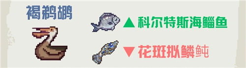 深海刮刮乐瓦图尔科顾客喜好一览-4