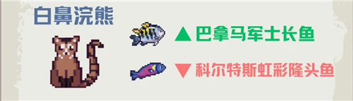 深海刮刮乐瓦图尔科顾客喜好一览-2