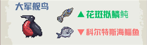 深海刮刮乐瓦图尔科顾客喜好一览-3