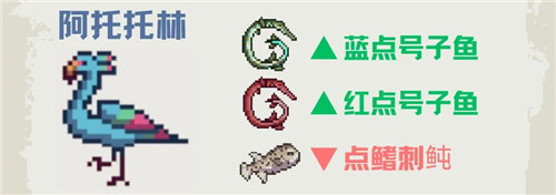 深海刮刮乐瓦图尔科顾客喜好一览-5