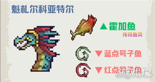 深海刮刮乐瓦图尔科顾客喜好一览-8