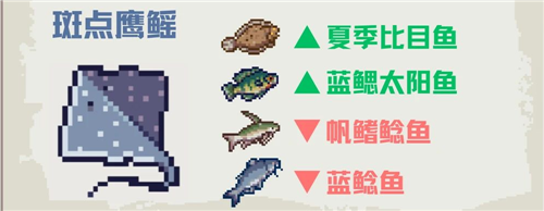 深海刮刮乐外滩群岛顾客喜好一览-6