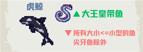 深海刮刮乐尼莫点顾客喜好一览-8