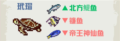 深海刮刮乐尼莫点顾客喜好一览-2