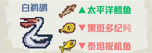 深海刮刮乐尼莫点顾客喜好一览-3