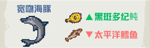 深海刮刮乐尼莫点顾客喜好一览-4