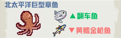 深海刮刮乐尼莫点顾客喜好一览-5