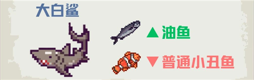 深海刮刮乐尼莫点顾客喜好一览-6