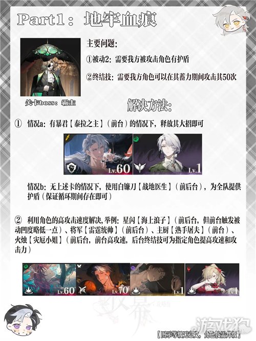 夜幕之下家族遗迹一图流 家族遗迹怎么通关