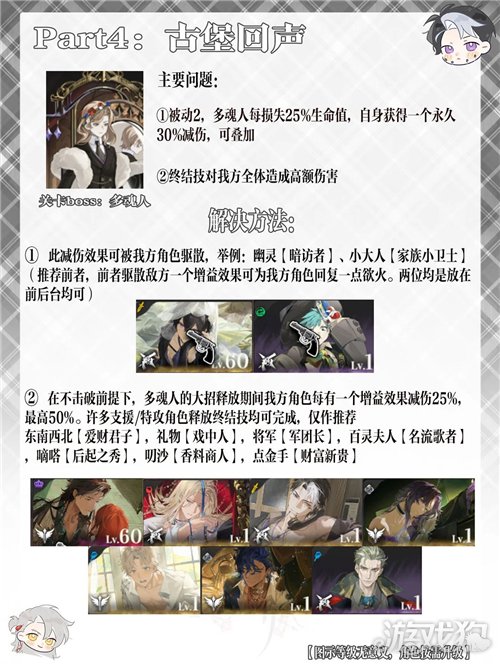 夜幕之下家族遗迹一图流-4