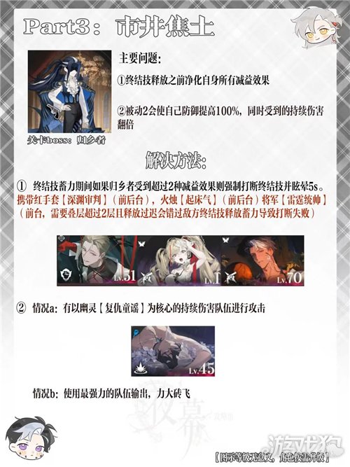 夜幕之下家族遗迹一图流-3