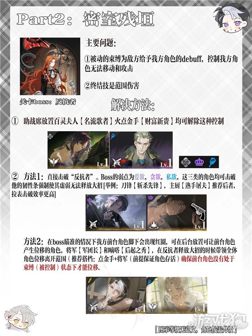 夜幕之下家族遗迹一图流-2