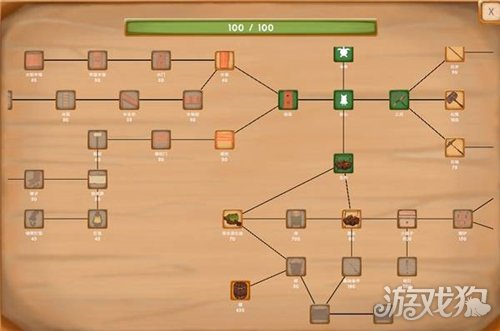 孤岛求生指南研究加点攻略 研究优先加点什么