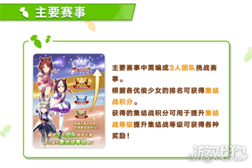 闪耀优俊少女英杰集结战打法攻略-3
