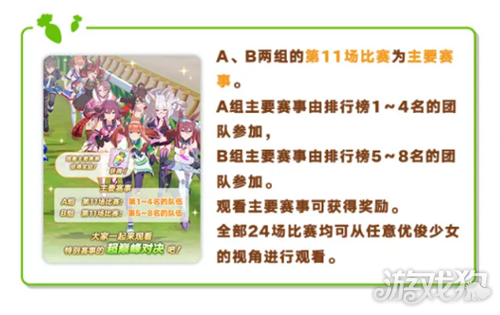 闪耀优俊少女英杰集结战打法攻略-6