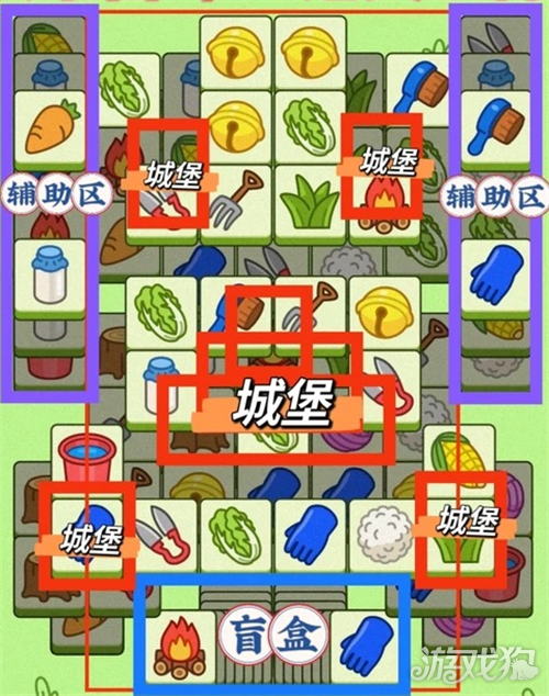 羊了个羊6月25日通关攻略 羊羊大世界6月25日怎么过