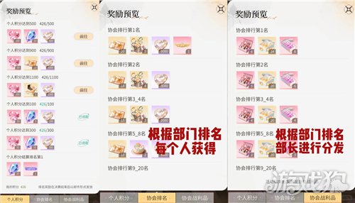 心跳陷落协会挑战赛打法攻略-2