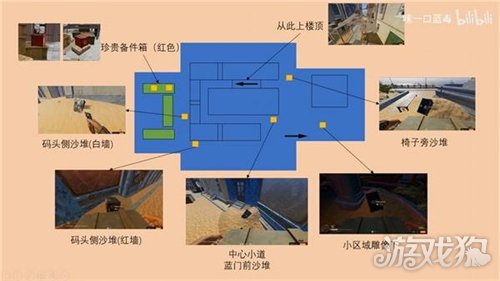 SAND全地图物资点位攻略-2