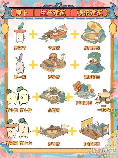 桃源深处有人家投萝所好配对攻略-2