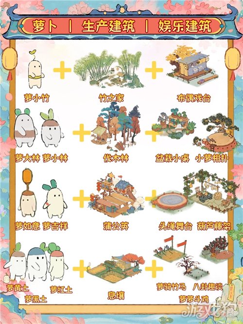 桃源深处有人家投萝所好配对攻略-9
