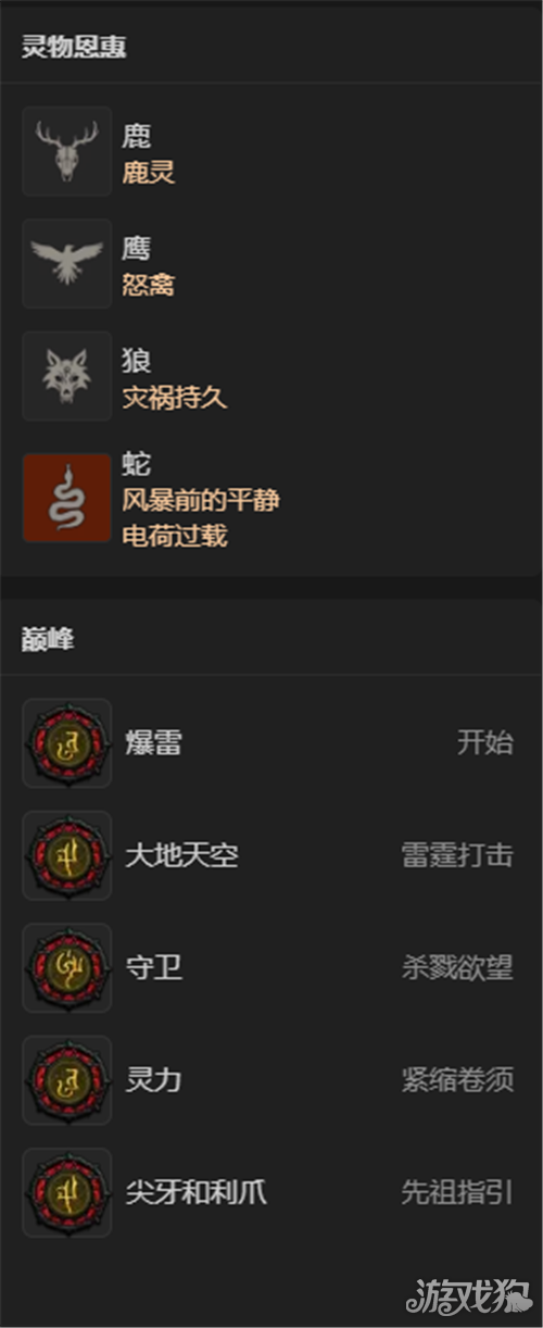 暗黑破坏神4S14风暴狼德BD攻略-13