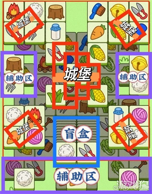 羊了个羊7月4日通关攻略 羊羊大世界7月4日怎么过