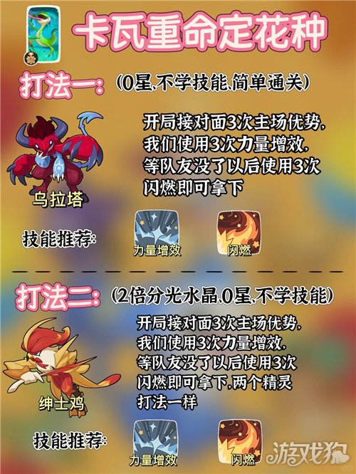洛克王国世界命定花种第八期打法攻略 命定花种第八期怎么打