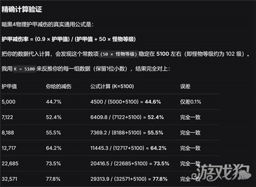 暗黑破坏神4S14旋风野蛮人BD攻略-8