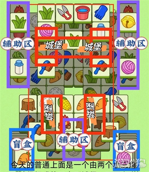 羊了个羊7月6日通关攻略 羊羊大世界7月6日怎么过