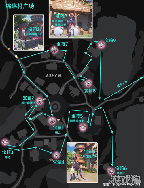 异环绵绵村宝箱全收集路线一览 绵绵村宝箱位置在哪