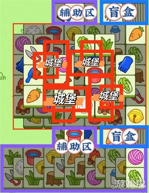 羊了个羊7月7日通关攻略-2
