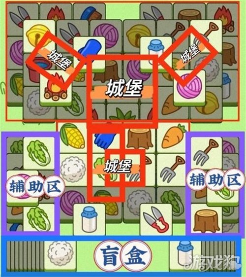 羊了个羊7月9日通关攻略-2