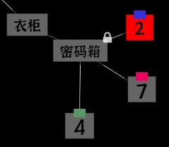 文字密室逃脱第1关攻略-2