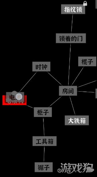 文字密室逃脱第2关攻略-3