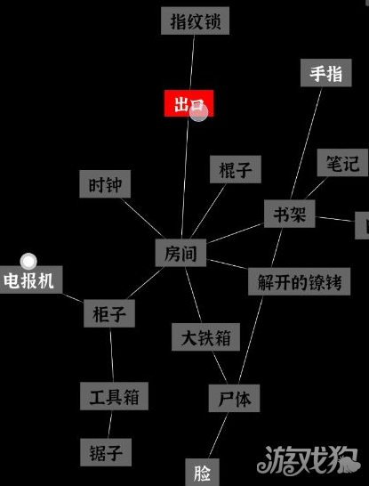 文字密室逃脱第2关攻略-9