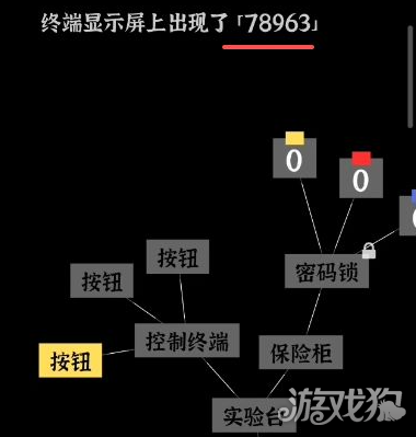 文字密室逃脱第3关攻略-4